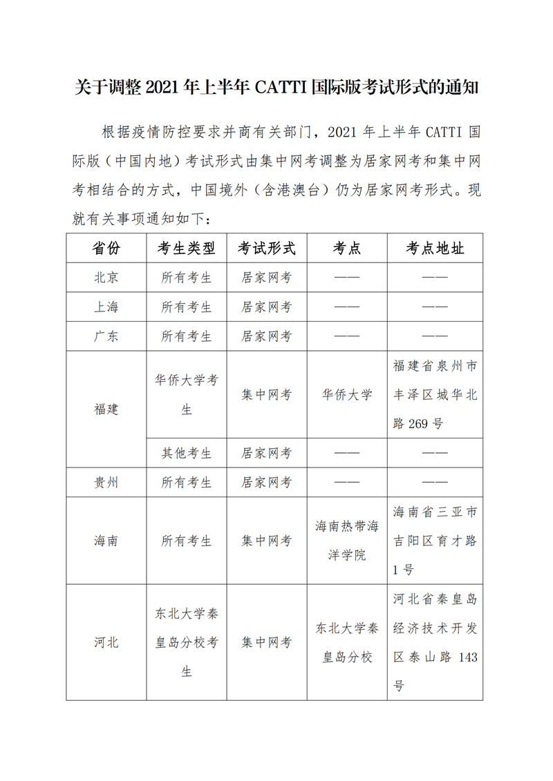 5. 20210608（無(wú)痕）-關(guān)于調(diào)整2021年上半年CATTI國(guó)際版考試形式的通知_00.png