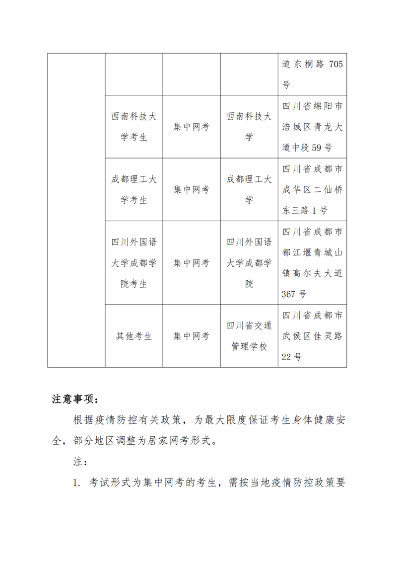 5. 20210608（無(wú)痕）-關(guān)于調(diào)整2021年上半年CATTI國(guó)際版考試形式的通知_03.png