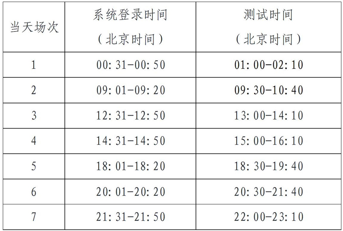 1級公測時間.jpg