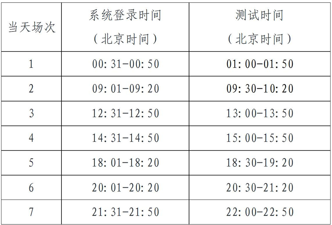 2級公測時間.jpg