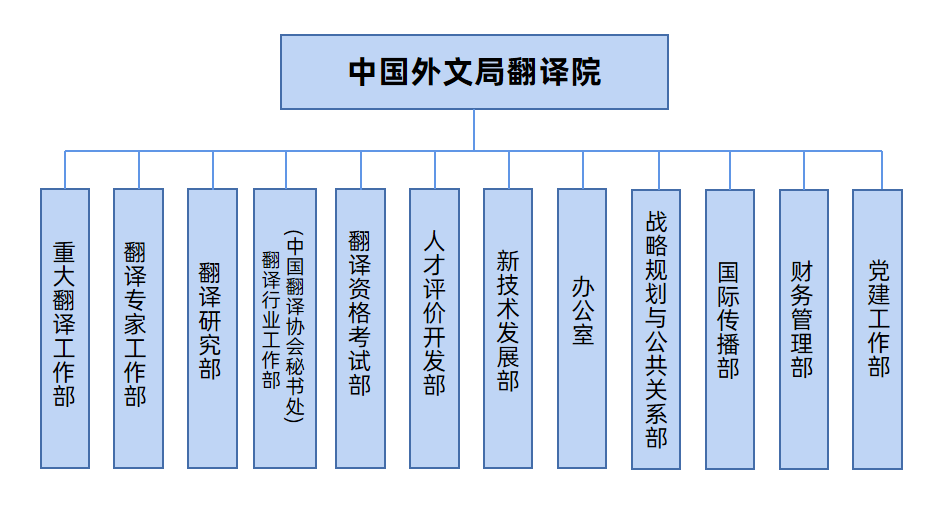 微信截圖_20211208170928.png