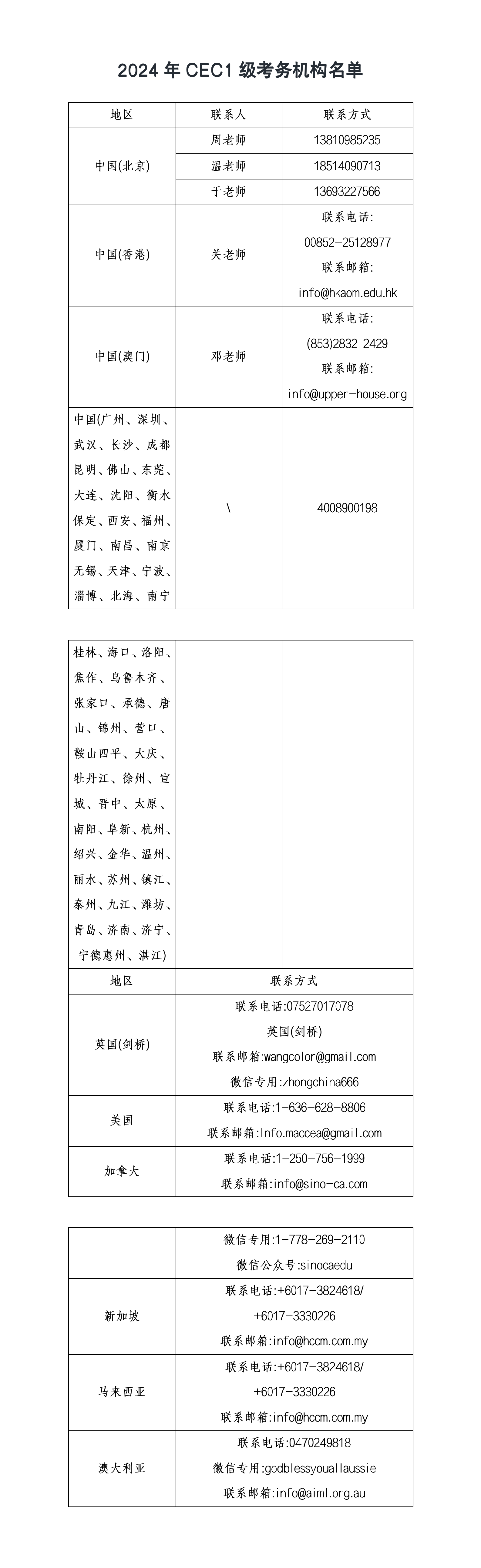 2024下半年中國國際語言能力測試（CEC）1級考試報名通知.png